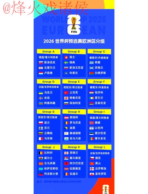 2026世界杯热门比分预测分析 2026世界杯热门比分预测分析