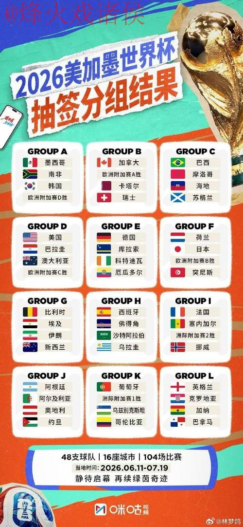 世界杯外围免费最佳推荐 世界杯外围免费最佳推荐